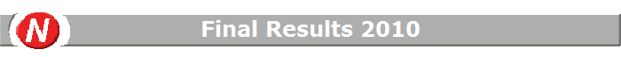 Final Results 2010